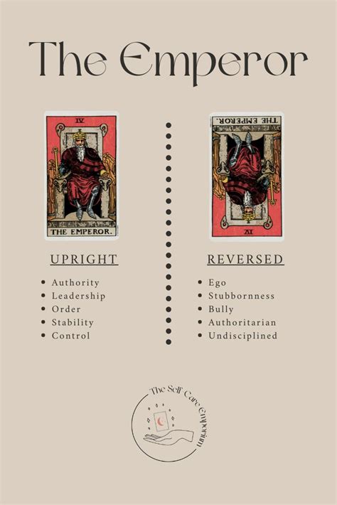 The Emperor Tarot Card Meaning